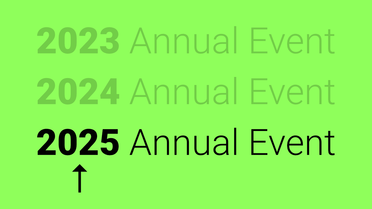 How To Create A Shortcode That Displays The Current Year On A WordPress Website