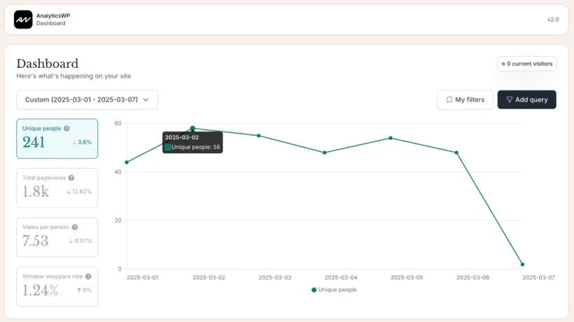 AnalyticsWP Filter Tutorial