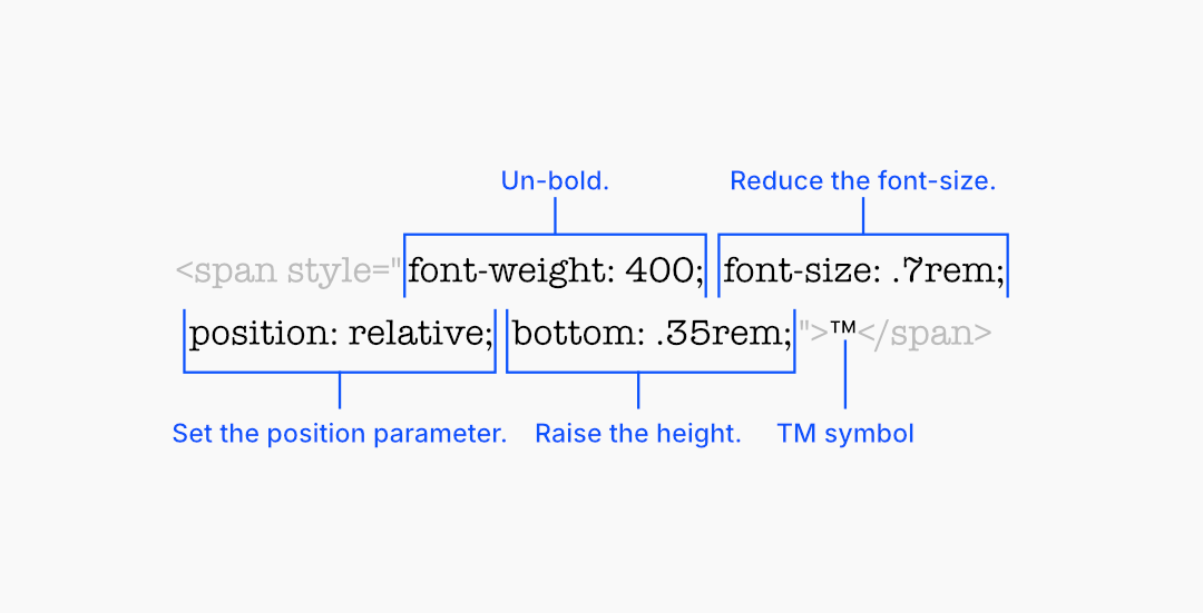 Learn CSS: How To Style Superscript Text