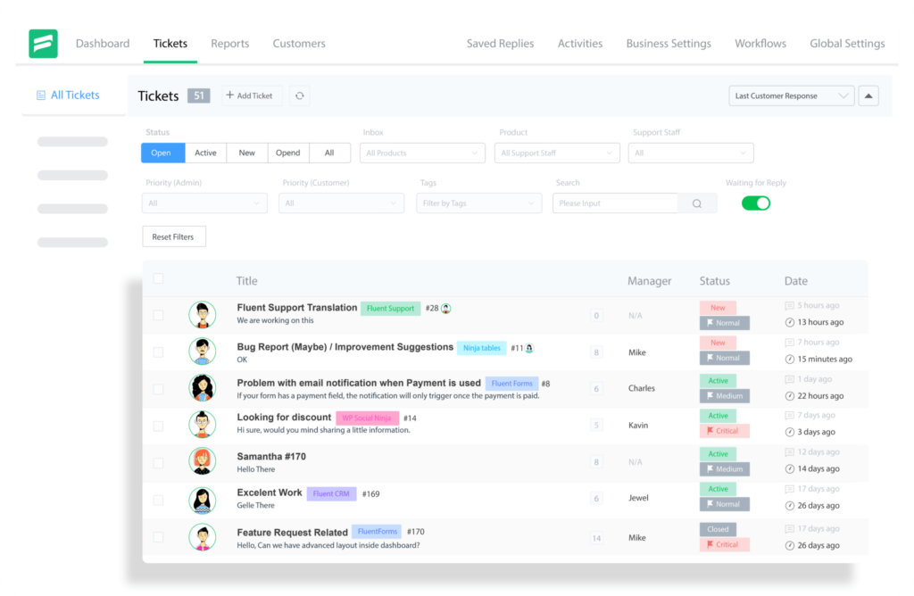 How Small Businesses & Solopreneurs Can Setup An Online Support System